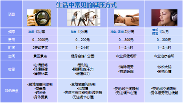 文波文章图片1－你真的健康吗？.png
