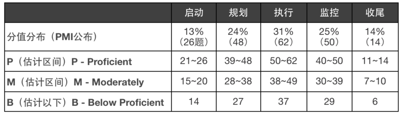 屏幕快照 2018-10-26 12.10.58.png