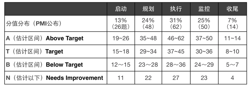屏幕快照 2018-10-26 12.11.04.png