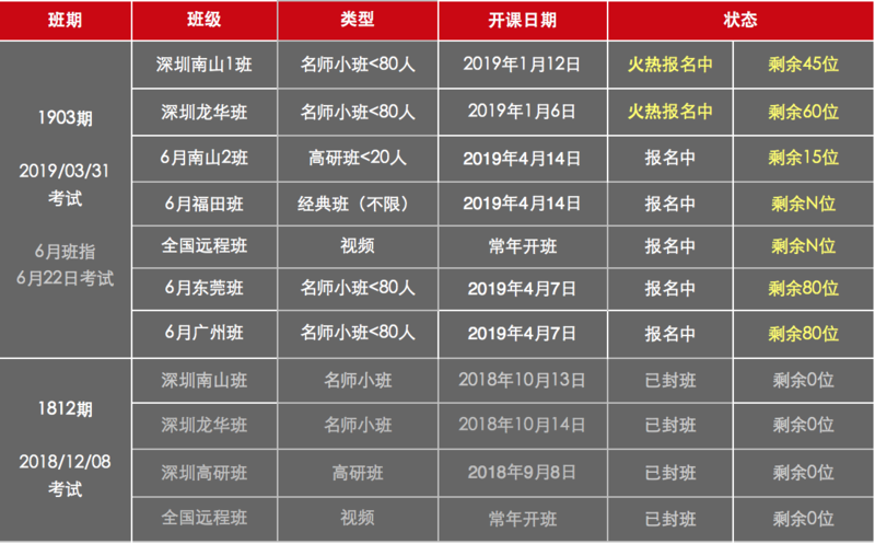 屏幕快照 2018-10-19 11.38.48.png