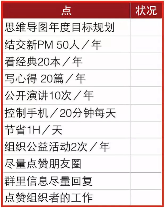 屏幕快照 2018-10-26 11.52.35.png